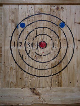 top notch axe throwing st. louis photos|Top Notch Axe Throwing .